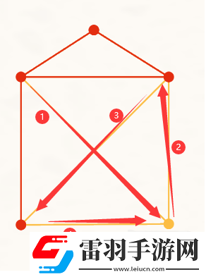 挑戰(zhàn)燒腦第3關(guān)攻略