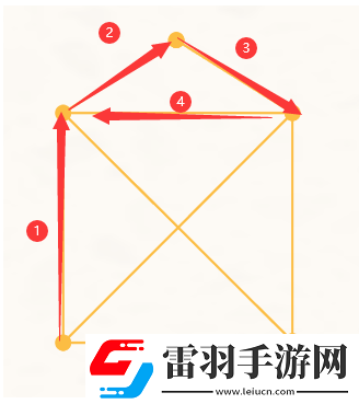 挑戰(zhàn)燒腦第3關(guān)攻略