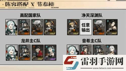 新月同行公測(cè)全角色節(jié)奏榜