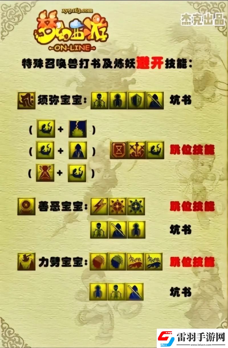 夢(mèng)幻西游“神跡技能”揭秘