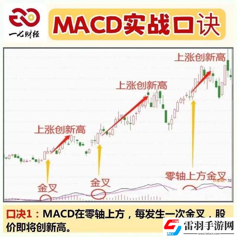一陰吞兩陽與