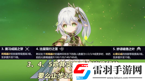 原神V5.1角色攻略