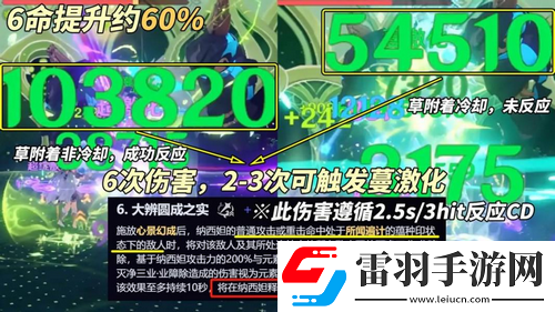 原神V5.1角色攻略