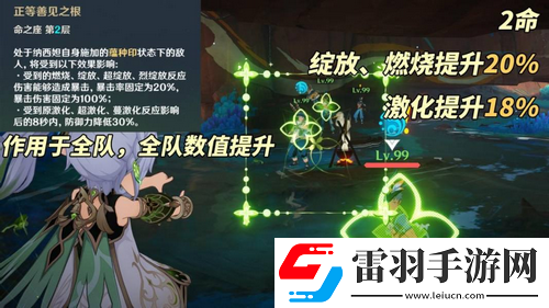 原神V5.1角色攻略