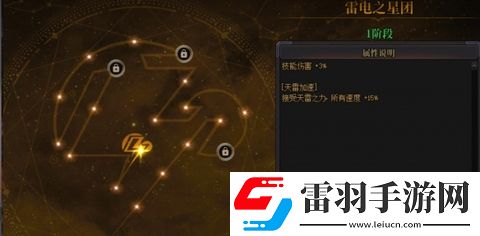 dnf霧神武器怎么獲得