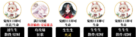 陰陽師夜探鬼市陣容怎么搭配