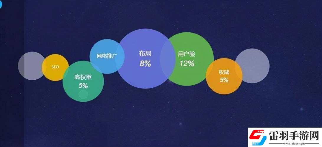 十大免費站推廣