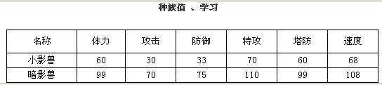 奧拉星暗影獸怎么得刷什么學(xué)習(xí)力