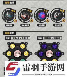 絕區(qū)零1.3月城柳怎么培養(yǎng)