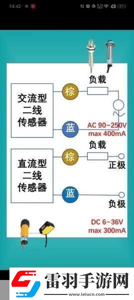 亞精區(qū)在二線三線區(qū)別99關(guān)于亞精區(qū)二線三線的差異與發(fā)展策略探討