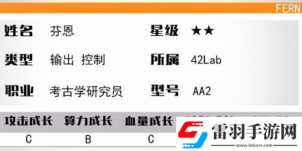 少女前線云圖計劃芬恩怎么樣芬恩介紹