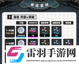 絕區(qū)零1.3月城柳怎么培養(yǎng)