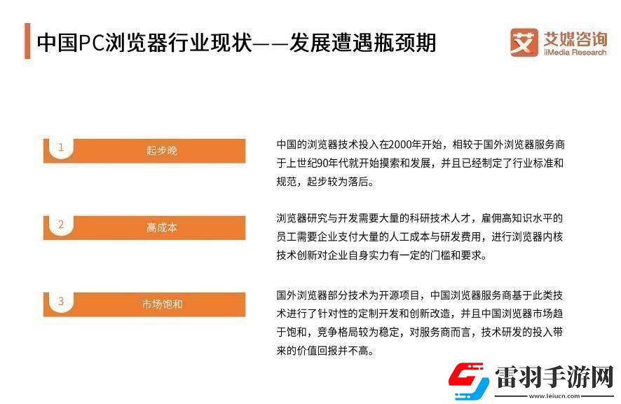 緬北站瀏覽器使用指南