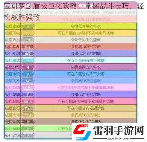 歡樂西游困難