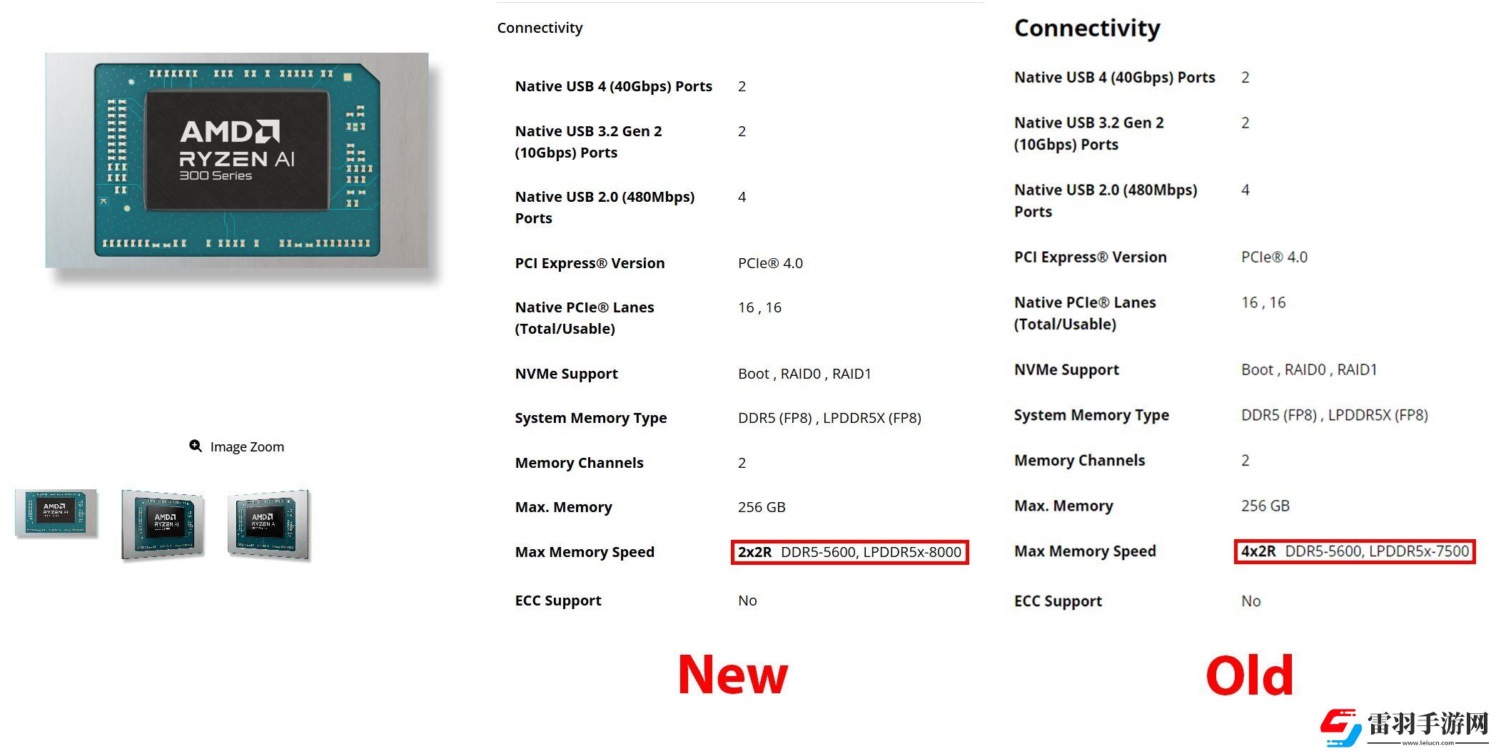 AMDStrixPointAPU升級支持LPDDR5X
