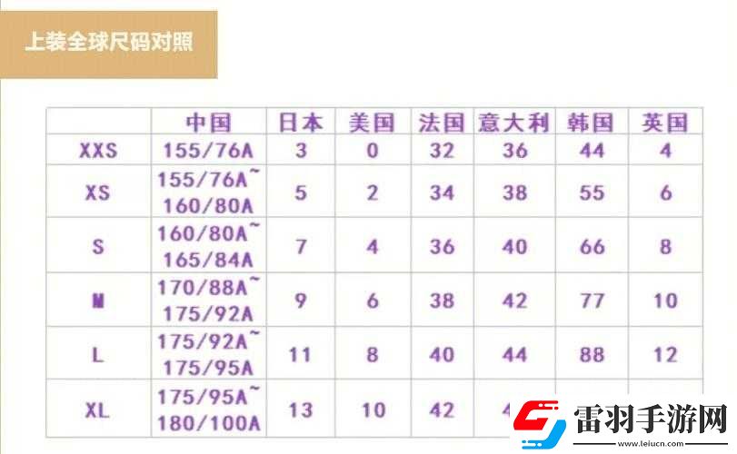 透徹理解歐洲碼歐洲尺碼