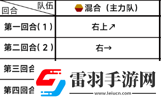 蔚藍(lán)檔案主線第三章35怎么過(guò)