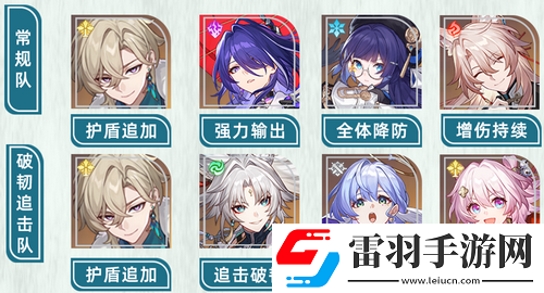 崩壞星穹鐵道砂金角色攻略