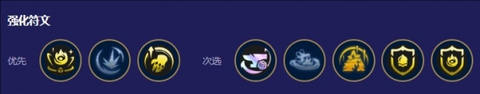 S5回歸四破德萊文陣容怎么玩