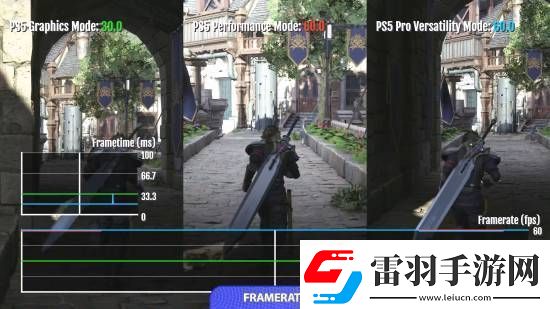 FF7重生PS5Pro對比原版
