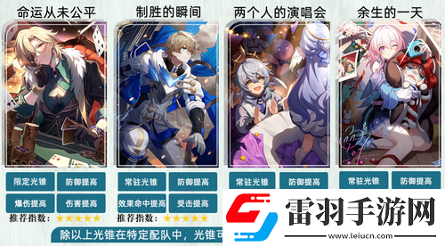 崩壞星穹鐵道砂金角色攻略