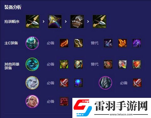 S5回歸四破德萊文陣容怎么玩