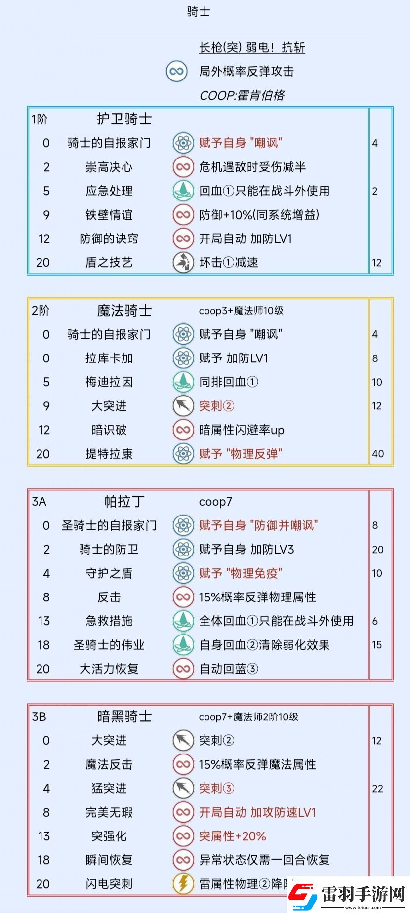 暗喻幻想