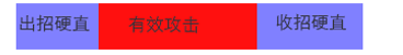 談?wù)剟幼饔螒虻牟僮鞣答伜陀仓钡脑O(shè)計