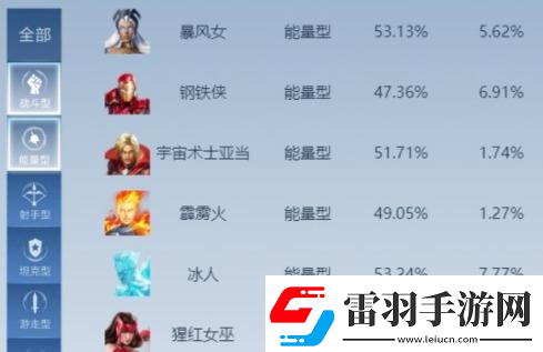2023年物質(zhì)與魔法全英雄強(qiáng)度排行榜
