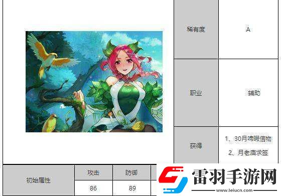 狐妖小紅娘手游月啼暇深度解析