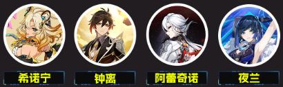 原神2命希諾寧怎么配隊(duì)