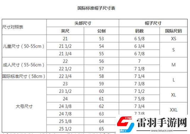 歐帽尺碼難題