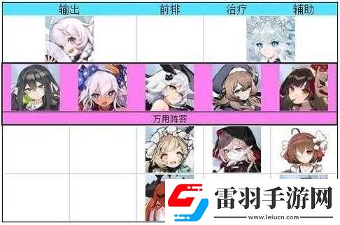 靈魂潮汐新手攻略