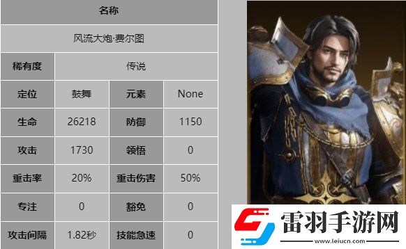 龍息神寂風(fēng)流大炮費(fèi)爾圖技能是什么