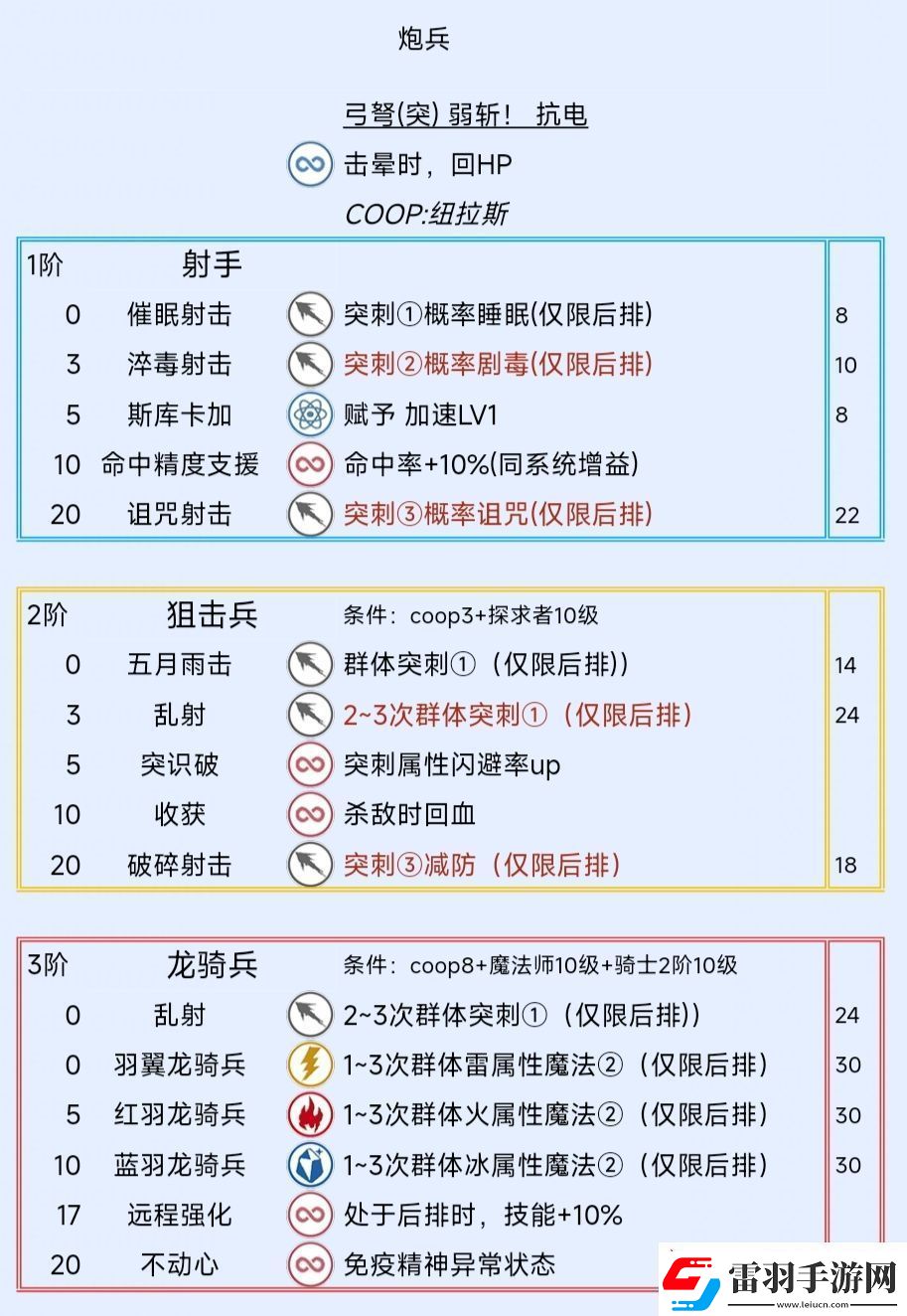 暗喻幻想