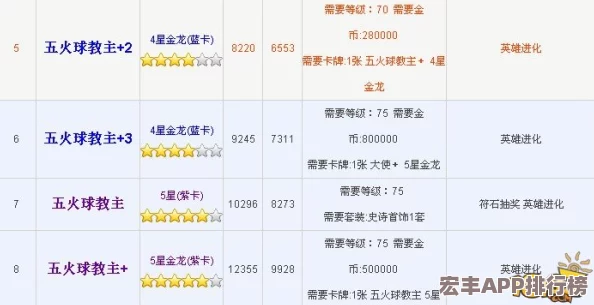 MT3策略新視角