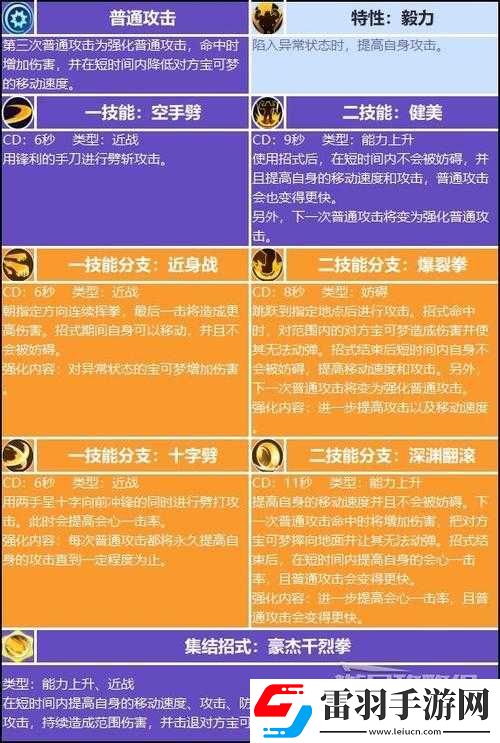 寶可夢大集結(jié)技能加點攻略