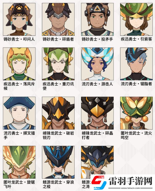原神部族龍形武士速刷路線部族龍形武士位置分布圖