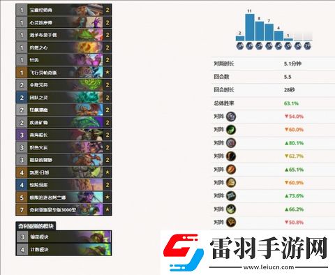爐石傳說最強(qiáng)伊利丹卡組