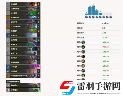 爐石傳說最強(qiáng)伊利丹卡組