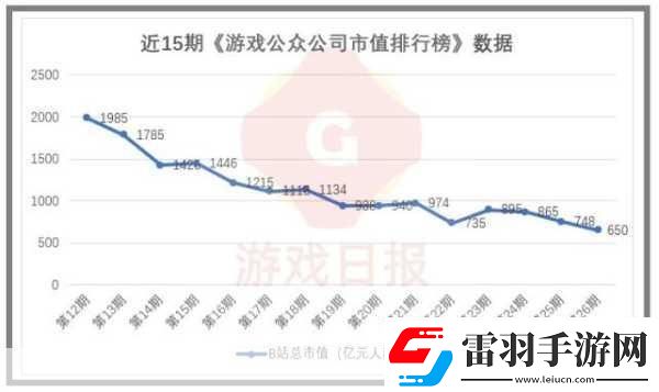 幻塔是騰訊的嗎幻塔騰訊代理問題介紹