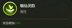 大王不好啦黃月英怎么樣