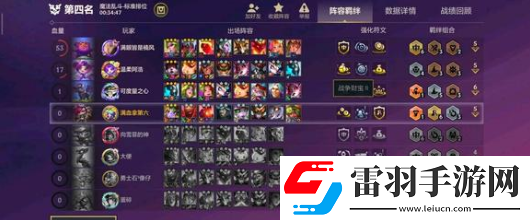 金鏟鏟之戰(zhàn)s13搏擊手羈絆效果是什么