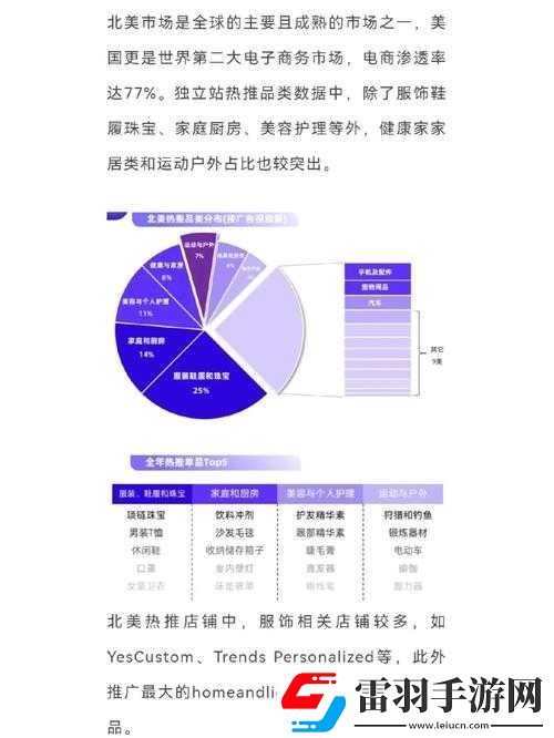 日韓歐美產(chǎn)品區(qū)別視頻