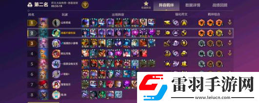 金鏟鏟之戰(zhàn)s13家人羈絆有什么用