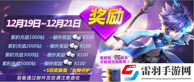 天天風(fēng)之旅12月20日活動新寵物眼鏡猴上線