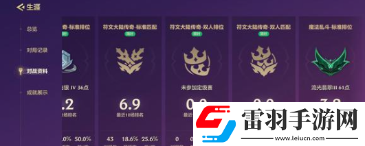 金鏟鏟之戰(zhàn)s13機(jī)械公敵羈絆效果是什么