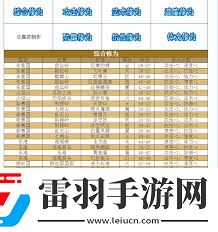 卡布西游