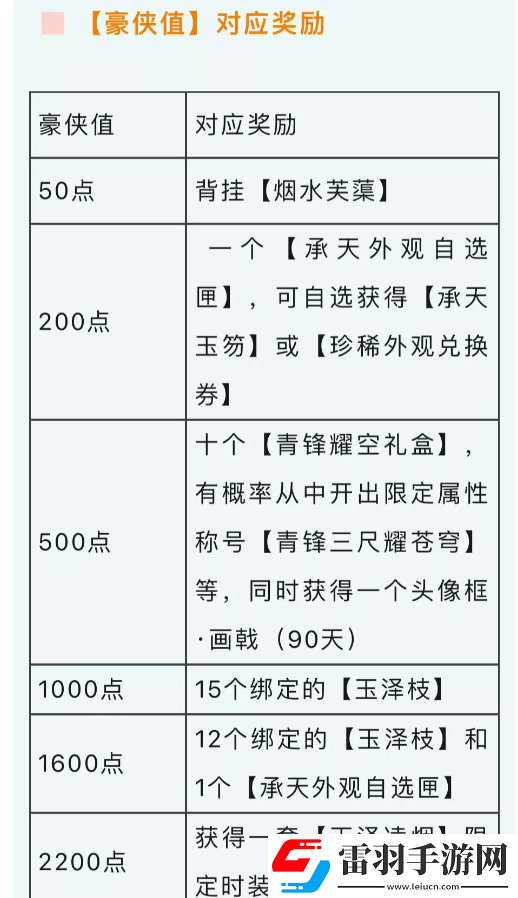 逆水寒白澤時裝玉澤凌煙怎么樣