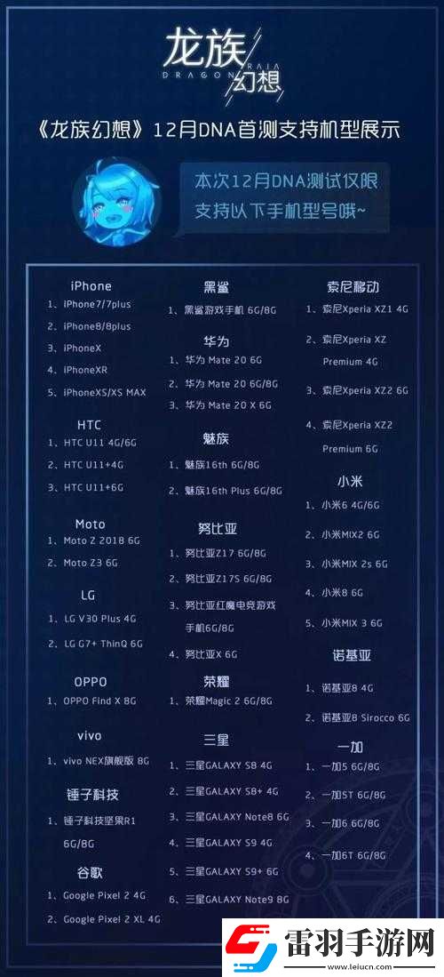 龍族幻想手游暢玩所需手機配置詳細(xì)解析及最低要求指南